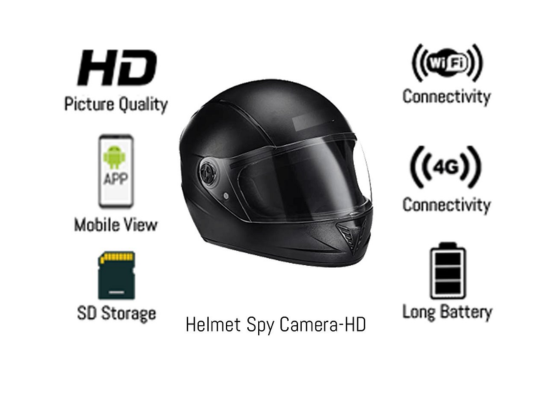 Helmet Spy Camera